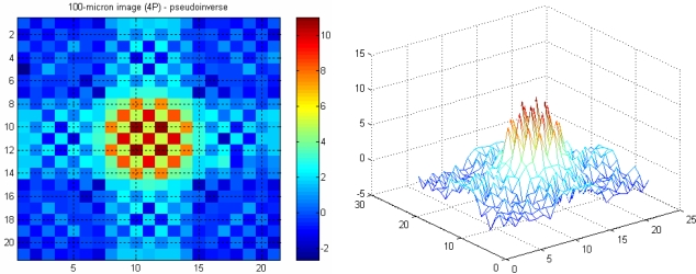 Figure 14.