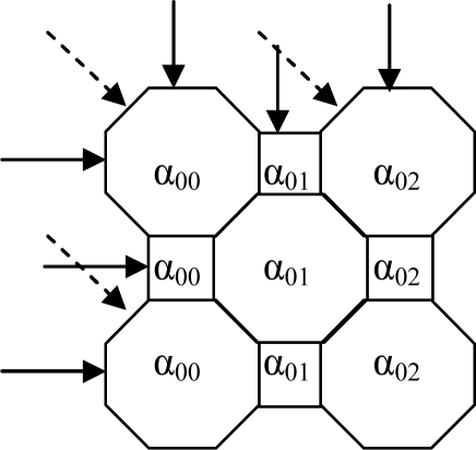 Figure 9.