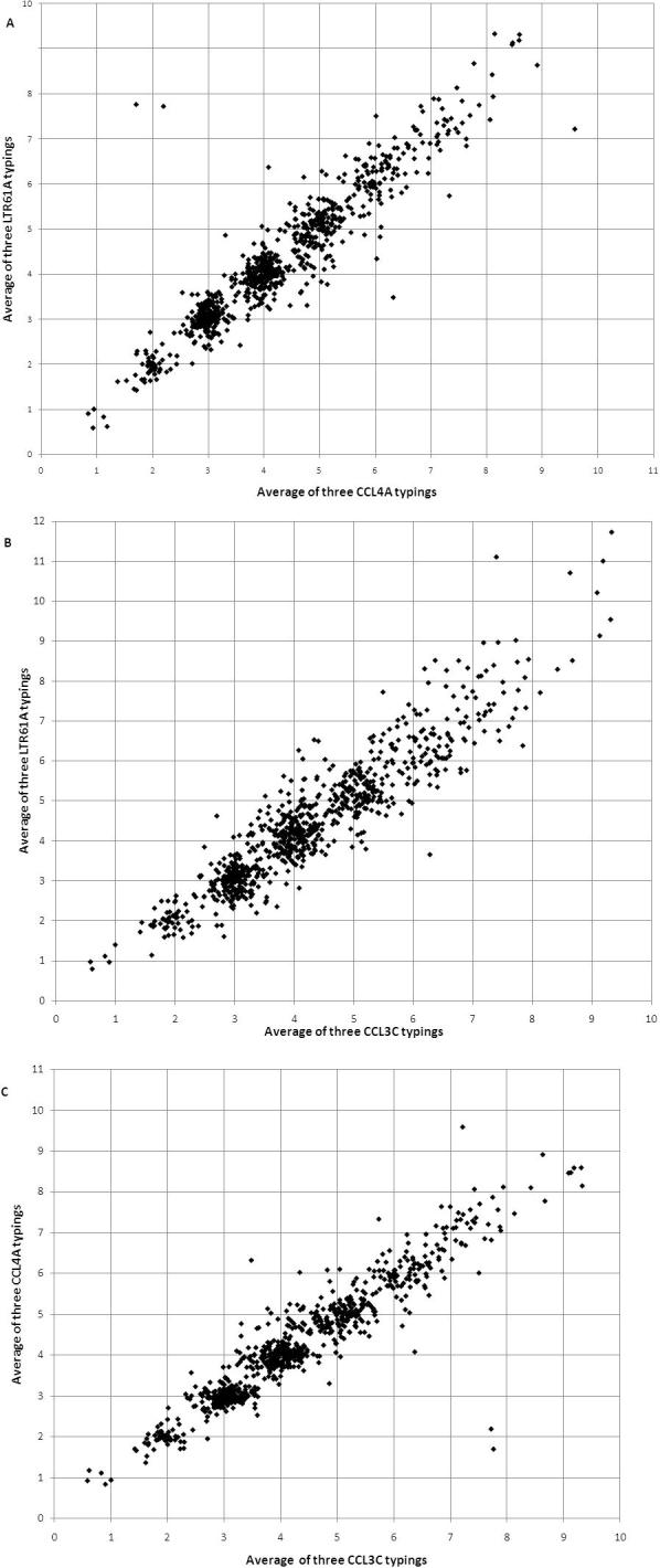 Supplementary Fig. 1