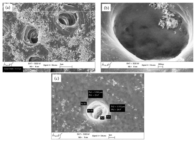 Figure 5