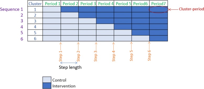 Fig. 1