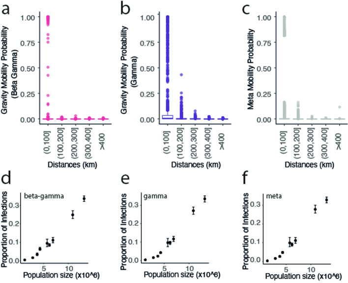 Extended Data Fig. 4