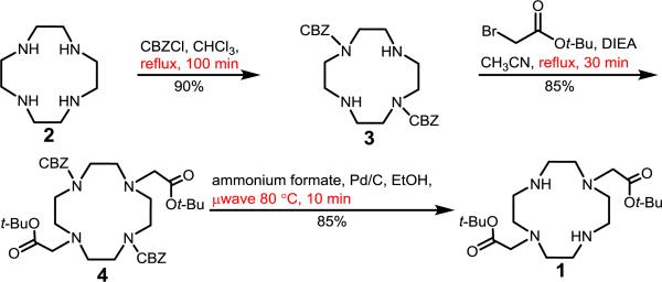 Scheme 2