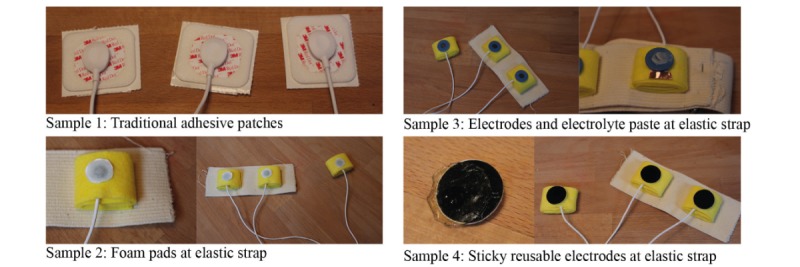 Figure 4