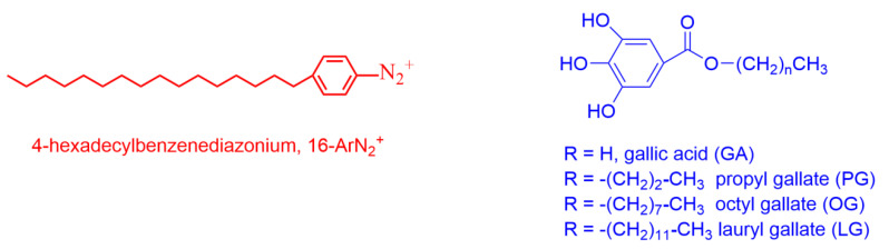 Scheme 5