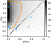 Figure 14.