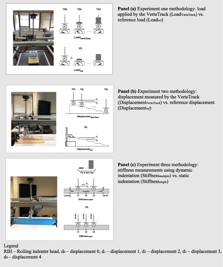 Fig. 4