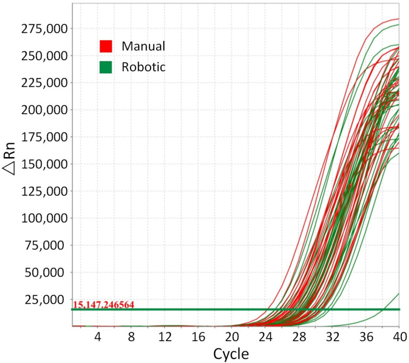 Fig. 11.