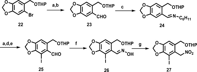 Scheme 2