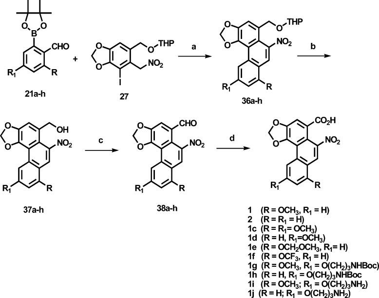 Scheme 5