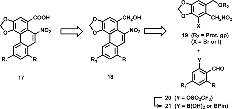 Scheme 1