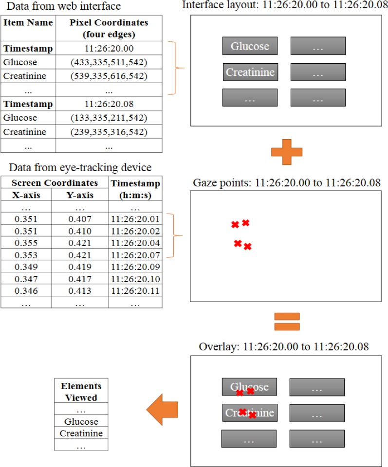 Figure 1.