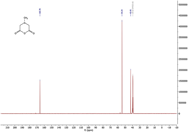 graphic file with name nihms-1920052-f0003.jpg