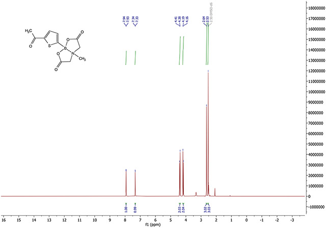 graphic file with name nihms-1920052-f0004.jpg