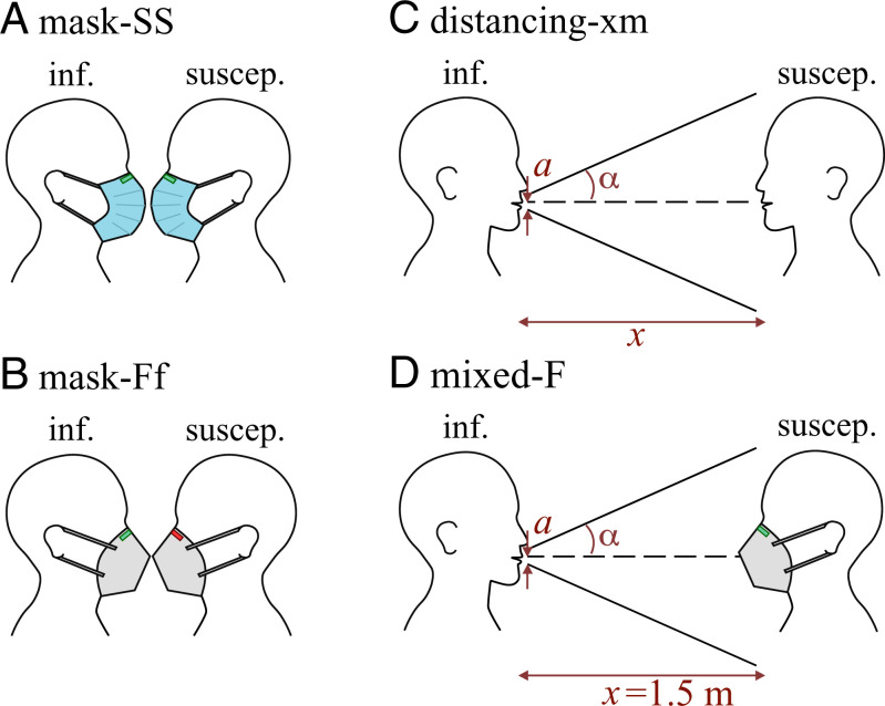 Fig. 1.