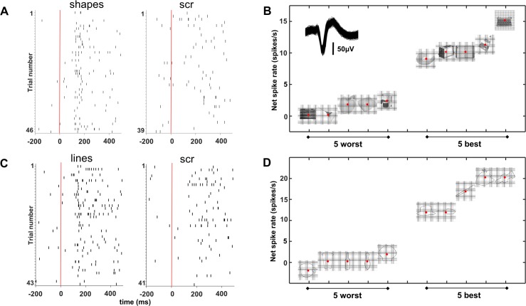 Fig 4