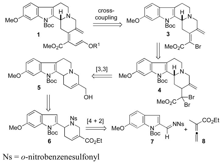 Scheme 2