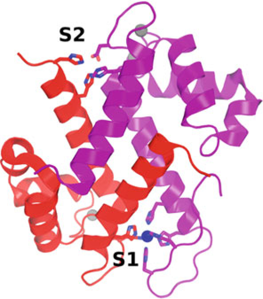 Fig. 2