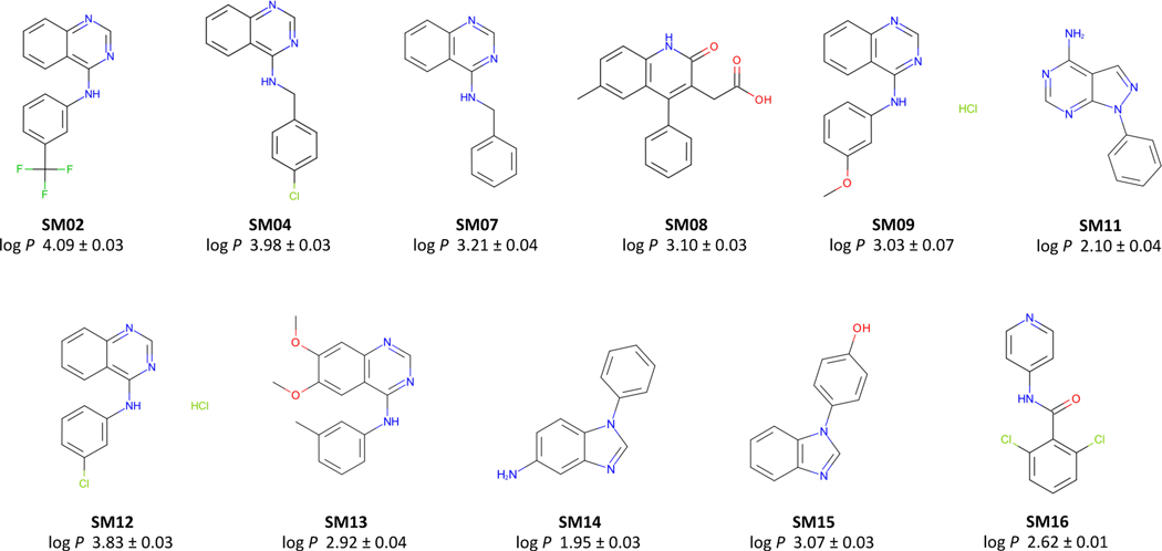 Figure 3.