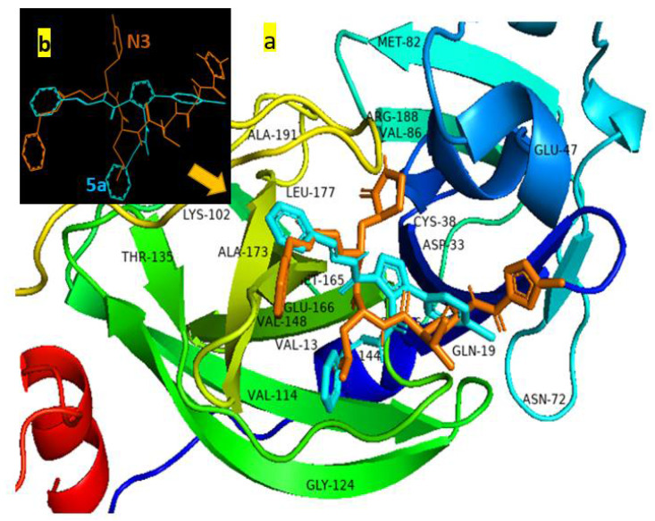 Figure 5