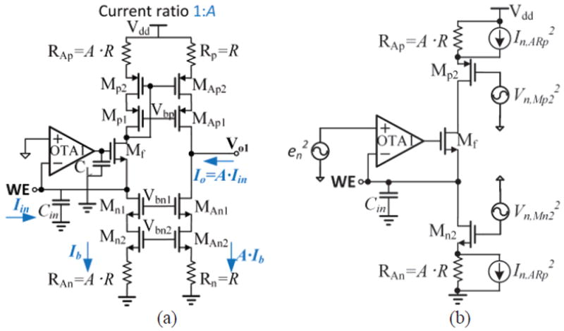 Fig. 10