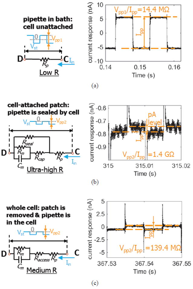 Fig. 18