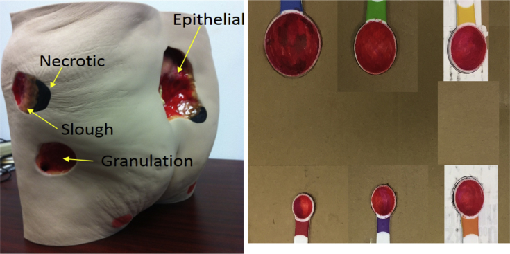 Figure 3