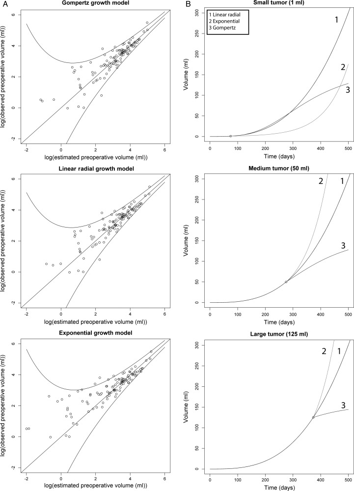 Fig. 3.