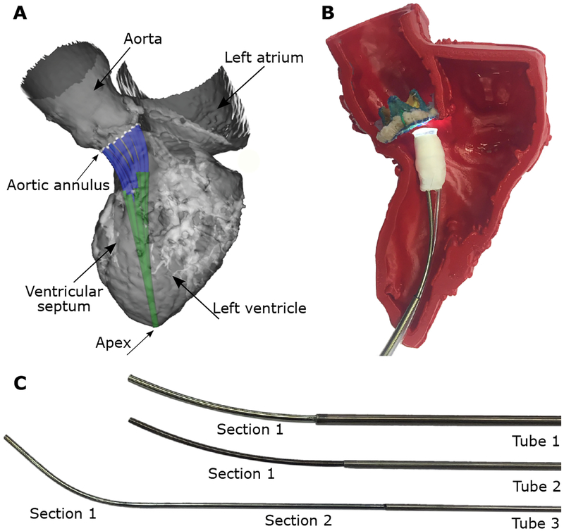 Fig. 4.