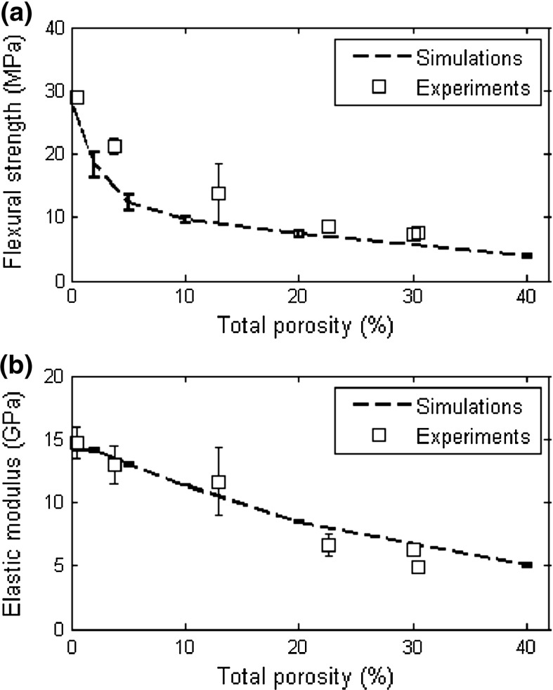 Fig. 12