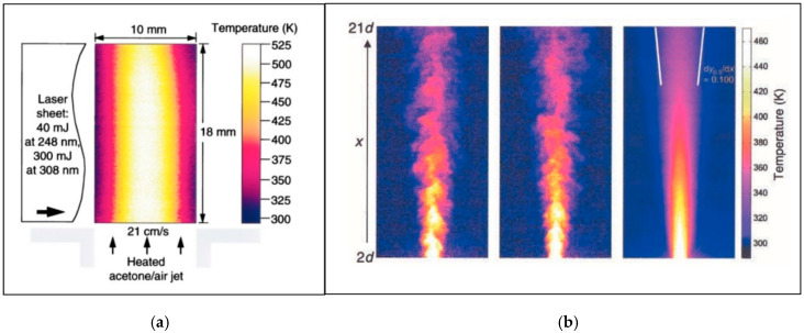 Figure 40