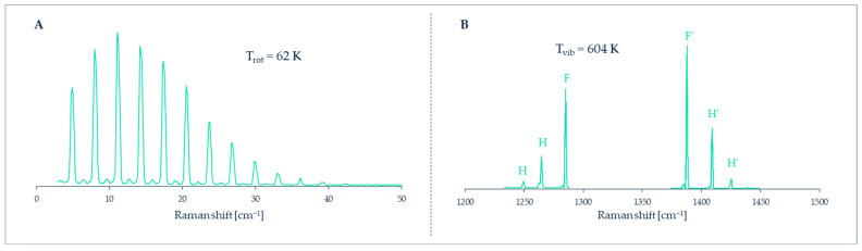 Figure 24