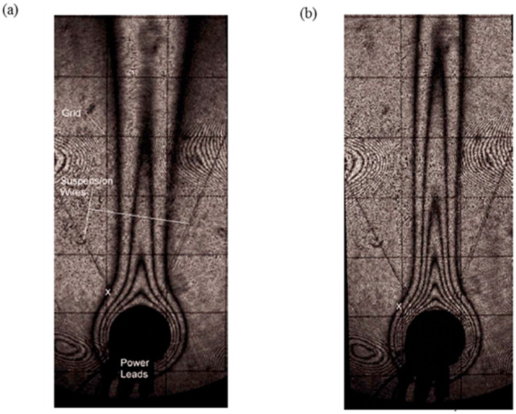 Figure 21