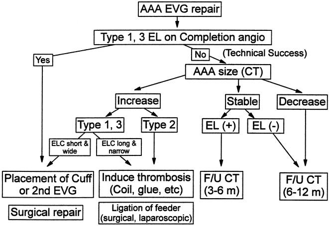 graphic file with name 6FF4.jpg