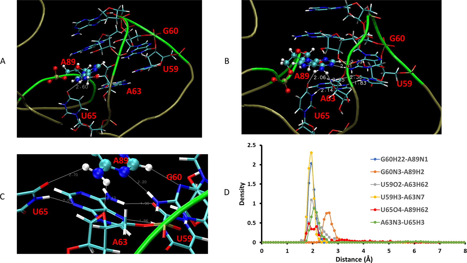 Figure 4.