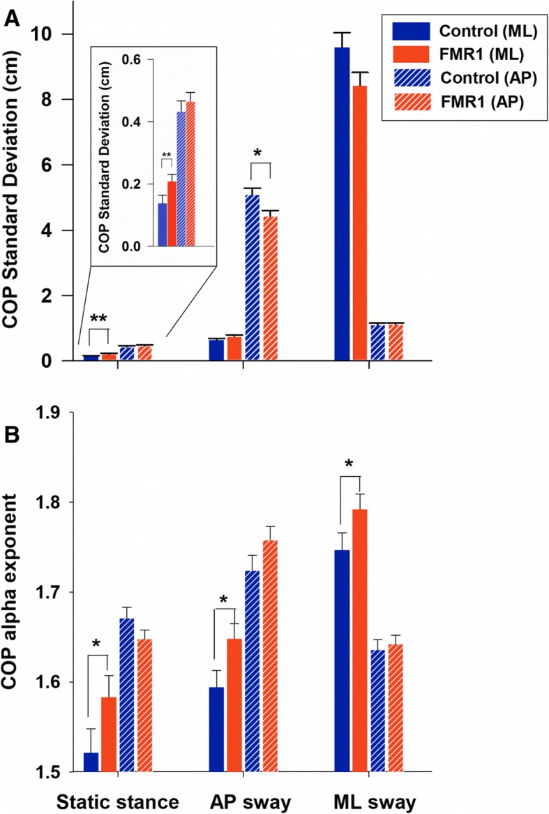 Fig.1