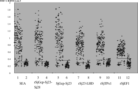 FIG. 1.