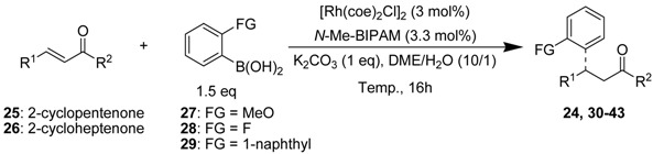 graphic file with name molecules-18-00014-i003.jpg