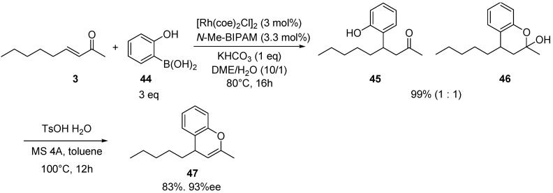 Scheme 3