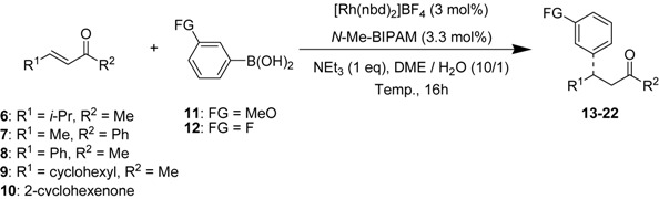 graphic file with name molecules-18-00014-i002.jpg