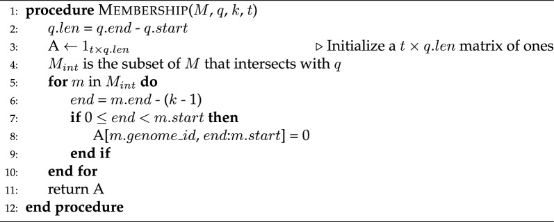 Algorithm 1