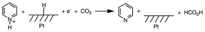 Scheme 12