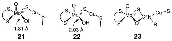 Chart 2