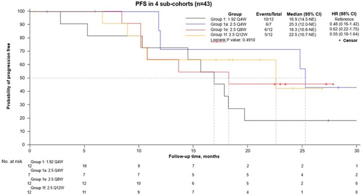 Extended Data Fig. 2