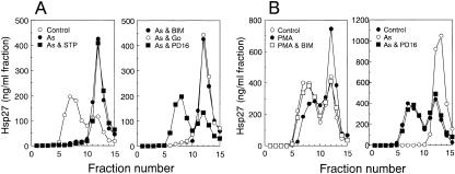 Fig 4.