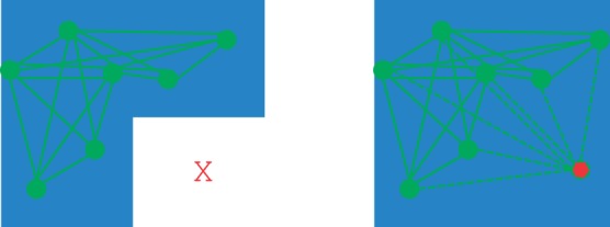 Fig. 10.