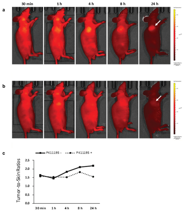 Figure 9