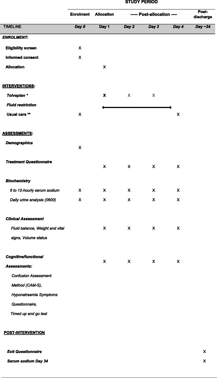 graphic file with name 13063_2022_6237_Tab4_HTML.jpg