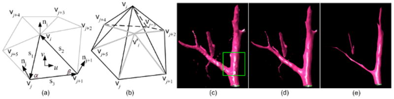 Fig. 4