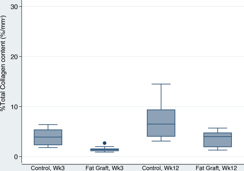 Fig. 11.